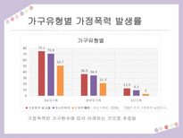 [교육] 가정폭력 예방 안전교육-12