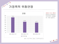 [교육] 가정폭력 예방 안전교육-14