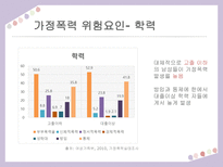 [교육] 가정폭력 예방 안전교육-15