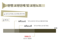 [교직실무] 교직단체-교원단체 및 교원노조-11