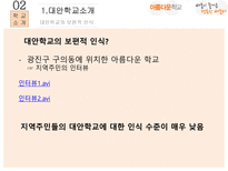 [교육] 대안학교의 교과과정 조사-5
