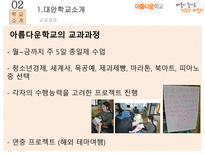 [교육] 대안학교의 교과과정 조사-8