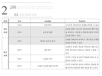 [교육] 고등 1학년 대상 토론논술 수업 구성 계획 및 지도안-스포츠와 국민정서-5