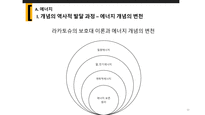 [교육] 에너지 보존 법칙 교육과정 분석-7