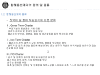 [국제운송] 항해용선계약 절차_-5
