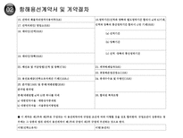 [국제운송] 항해용선계약 절차_-7