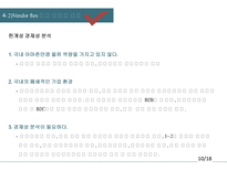 [물류관리] 아마존의 협력전략-벤더플렉스와 국내 적용 가능성-16