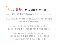 [사회] 인터넷 게임 중독의 원인과 해결책-14