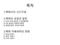 [사회] 백제의 국가형성과 발전-2
