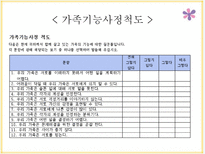 [사회] 장애인가정 통합서비스 제공을 위한 사례관리-17