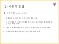 [사회] 장애인가정 통합서비스 제공을 위한 사례관리-18
