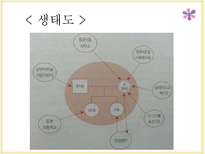 [사회] 장애인가정 통합서비스 제공을 위한 사례관리-20
