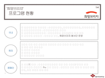 [사회] 지역사회를 위한 자원 봉사활동 분석-7