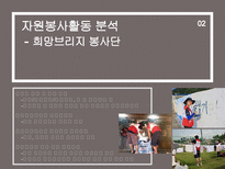 [사회] 지역사회를 위한 자원 봉사활동 분석-8