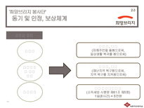 [사회] 지역사회를 위한 자원 봉사활동 분석-13