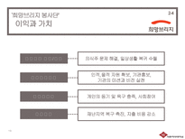 [사회] 지역사회를 위한 자원 봉사활동 분석-14