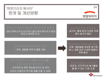 [사회] 지역사회를 위한 자원 봉사활동 분석-15
