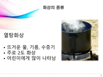 [의료사회복지] 화상에 대한 이해-3
