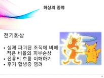 [의료사회복지] 화상에 대한 이해-6