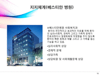 [의료사회복지] 화상에 대한 이해-16