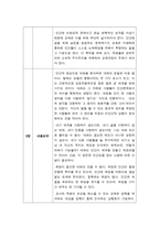 교육사회학 2017년] 페다고지 내용요약 + 페다고지 느낀점(의견), 페다고지 감상문, 페다고지 서평-6