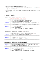 [간호관리학 케이스]부정확한 환자확인과 관련된 불충분한 질적간호-4
