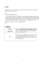 [간호관리학 케이스]부정확한 환자확인과 관련된 불충분한 질적간호-8