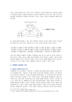 [인간과 사회 A형] 생활 속에서 쉽게 접할 수 있는 소재를 하나 골라서 사회학적 상상력과 분석적 시각을 통해서 보면 어떤 새로운 것들이 보이는지 서술하고, 과제를 작성하는 과정에서 “사회란 무엇인가”에 대해 어떤 새로운 인식을 하게 되었는지를 가능한 구체적으로 적으시오-3