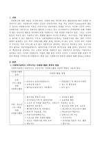 자원봉사의 종류와 방법에 대해 서술하시오-2
