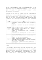 (교직실무 A형) 유치원 교육과정 운영에 대해 서술하시오(30점)-17