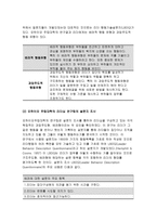 간호지도자론 2017]오하이오주립대학 리더십연구 피들러의상황모형 간호지도자론 오하이오 주립대학의 리더십 연구를 기초로 하여 자신이 속해 있는 조직 (병원, 학교, 사업장, 가족)의 지도자 유형 (리더십 스타일)을 사정하고 (2) 피들러의 상황모형에 근거하여 자신이 속해있는 조직 (또는 집단)의 지도자가 처해있는 상황 호의성을 진단한 후, (1)에서 사정-4