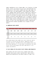간호지도자론 2017]오하이오주립대학 리더십연구 피들러의상황모형 간호지도자론 오하이오 주립대학의 리더십 연구를 기초로 하여 자신이 속해 있는 조직 (병원, 학교, 사업장, 가족)의 지도자 유형 (리더십 스타일)을 사정하고 (2) 피들러의 상황모형에 근거하여 자신이 속해있는 조직 (또는 집단)의 지도자가 처해있는 상황 호의성을 진단한 후, (1)에서 사정-9