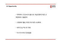 정관장 기업분석과 정관장 마케팅 4P,SWOT,STP전략분석및 정관장 향후방향제언 PPT-15