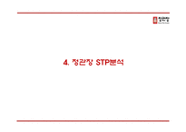 정관장 기업분석과 정관장 마케팅 4P,SWOT,STP전략분석및 정관장 향후방향제언 PPT-17
