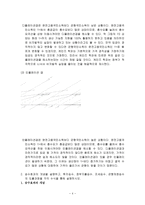 [방통대 2017-2]소득-지출분석의 기본골격, 균형국민소득의 도출과정, 승수효과의 개념, 총수요-총공급 모형에서 재정정책의 효과 설명하시오.-4