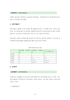 [방통대 2017-2]소득-지출분석의 기본골격, 균형국민소득의 도출과정, 승수효과의 개념, 총수요-총공급 모형에서 재정정책의 효과 설명하시오.-6