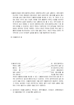 [방통대 2017-2]소득-지출분석의 기본골격, 균형국민소득의 도출과정, 승수효과의 개념, 총수요-총공급 모형에서 재정정책의 효과 설명하시오.-4