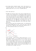 [방통대 2017-2]소득-지출분석의 기본골격, 균형국민소득의 도출과정, 승수효과의 개념, 총수요-총공급 모형에서 재정정책의 효과 설명하시오.-11