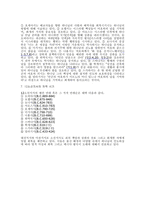 소선지서 레포트-3