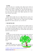 [2017 교직실무] 초임 교사로서 학급의 환경구성을 계획하시오.(환경구성 원리, 흥미영역 구성, 흥미영역 외 실내 환경 구성) [본문출처 표기 완료, 인용표기, 각주표기]-4