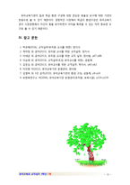 [2017 교직실무] 초임 교사로서 학급의 환경구성을 계획하시오.(환경구성 원리, 흥미영역 구성, 흥미영역 외 실내 환경 구성) [본문출처 표기 완료, 인용표기, 각주표기]-12