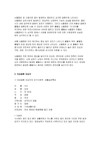 간호학특론B형 서치만의 질병과정 2017 간호학특론B형 서치만의 질병과정에 대해 논하시오 1) 대상자 2인의 인구사회적, 생활습관특성을 기술하시오. 2) 대상자별 질병경험의 다섯단계를 기술, 비교하시오 3) 모형적용에 따른 결론을 제시하시오 2017년 2학기 방송대 간호학과 4학년 2학기 간호학특론B형 중간과제 레포트-6