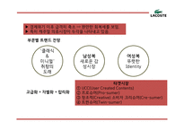 [라코스테 마케팅PPT] 라코스테 성공요인과 마케팅 SWOT,STP,4P전략분석및 라코스테 미래 마케팅전략 제언-8
