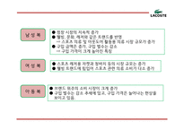 [라코스테 마케팅PPT] 라코스테 성공요인과 마케팅 SWOT,STP,4P전략분석및 라코스테 미래 마케팅전략 제언-9