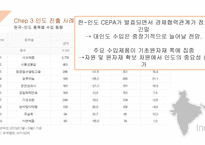 인도와 힌두교의 문화와 특성-12