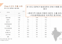 인도와 힌두교의 문화와 특성-14