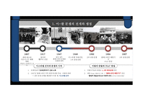 이스라엘-팔레스타인 분쟁과 가자지구의 특수성-4