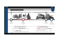이스라엘-팔레스타인 분쟁과 가자지구의 특수성-11