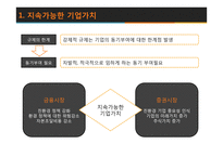환경과 금융 레포트-8