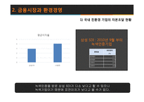 환경과 금융 레포트-10